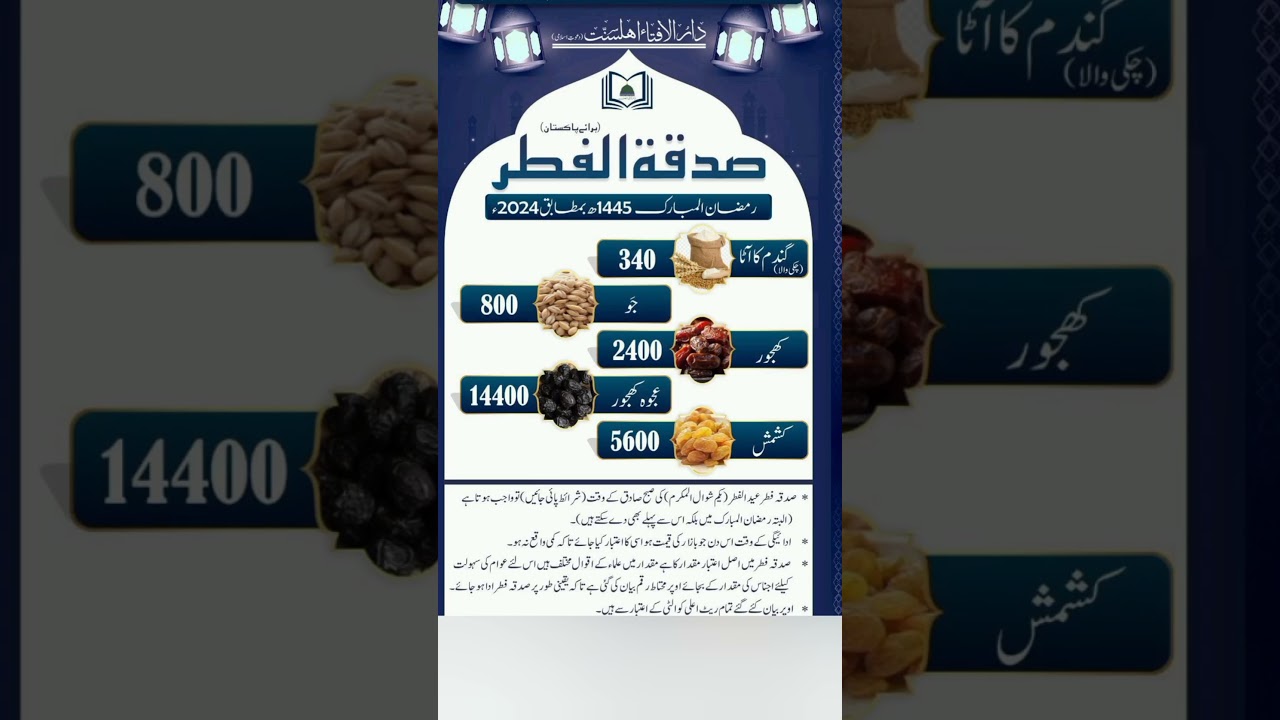 Fitrana 2024 | 2024 صدقہ فطر | Sadqa Fitr ki Miqdar 2024 | Fitra 2024 #shorts #ytshorts #viral #tlp