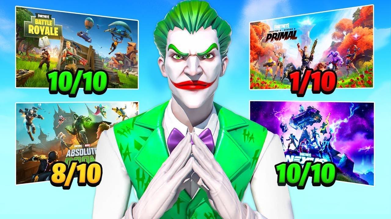 JAKÁ SEZÓNA BYLA TA NEJLEPŠÍ?