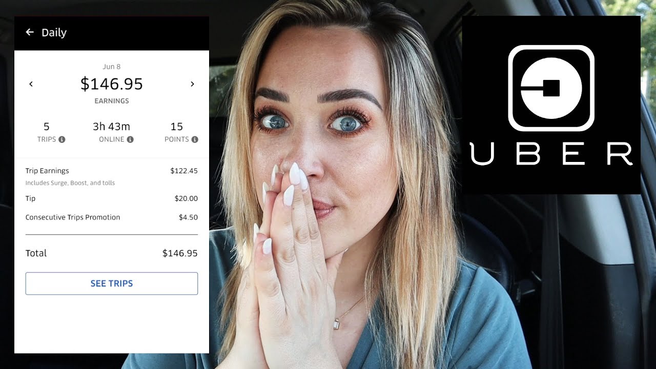 How much Money do Uber Drivers make? | Real Earnings