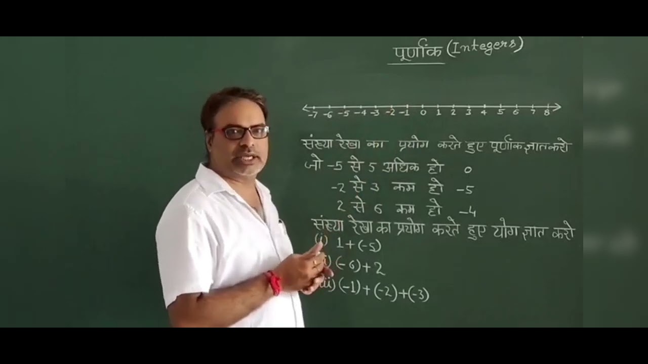 Class 6 Chapter 6 Integer Part-2