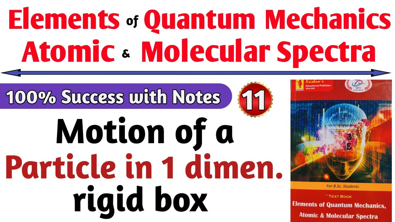 Motion of a Particle in 1dimensional rigid box | bsc 2nd yr Physics | Ankit sir | Physics Guru