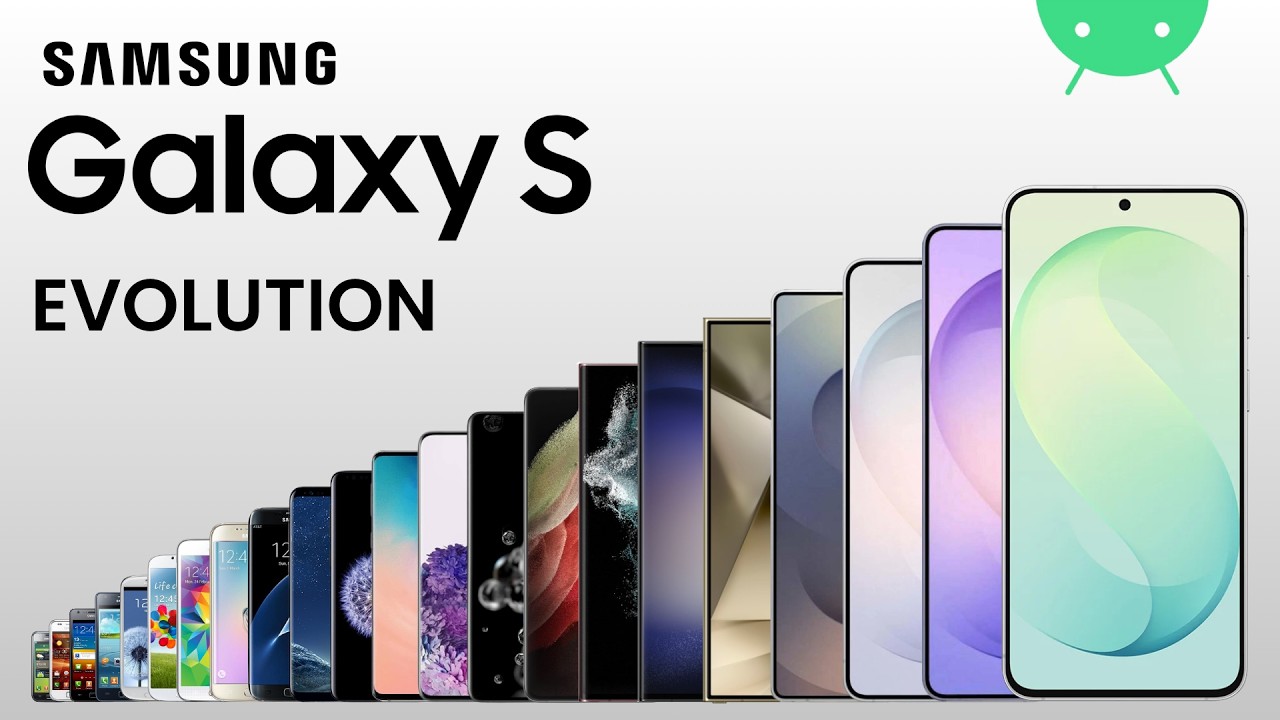 Evolution of Samsung Galaxy S Series | 2010 - 2026