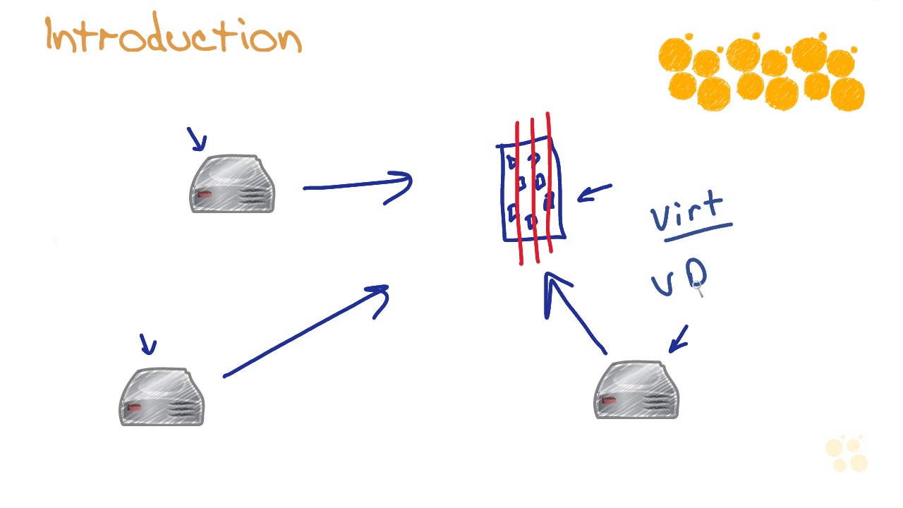 01   EMCISA Introduction