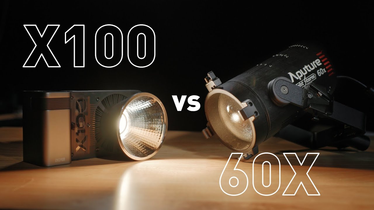 The New BEST Light for Wedding Videography?! | Molus X100 vs Aputure 60X
