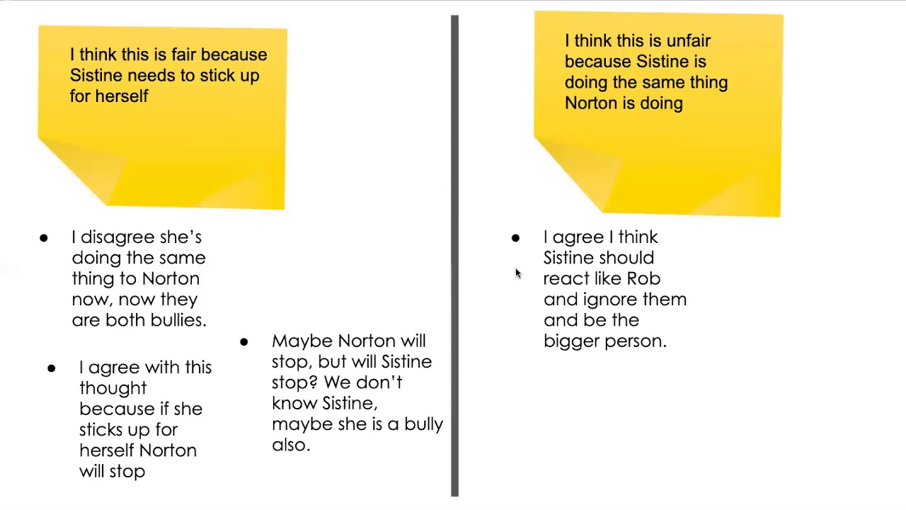 book club conversations through the lens of fairness