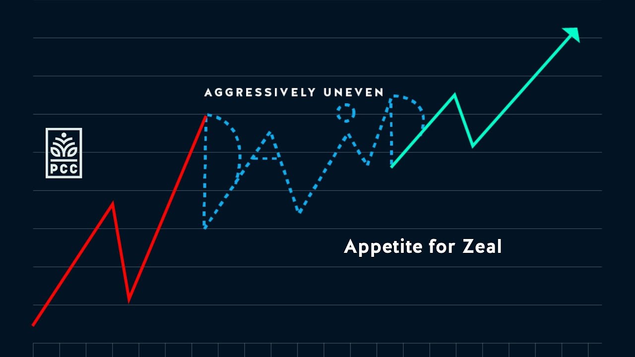 Appetite for Zeal | Petaluma Christian Church | January 11th, 2026