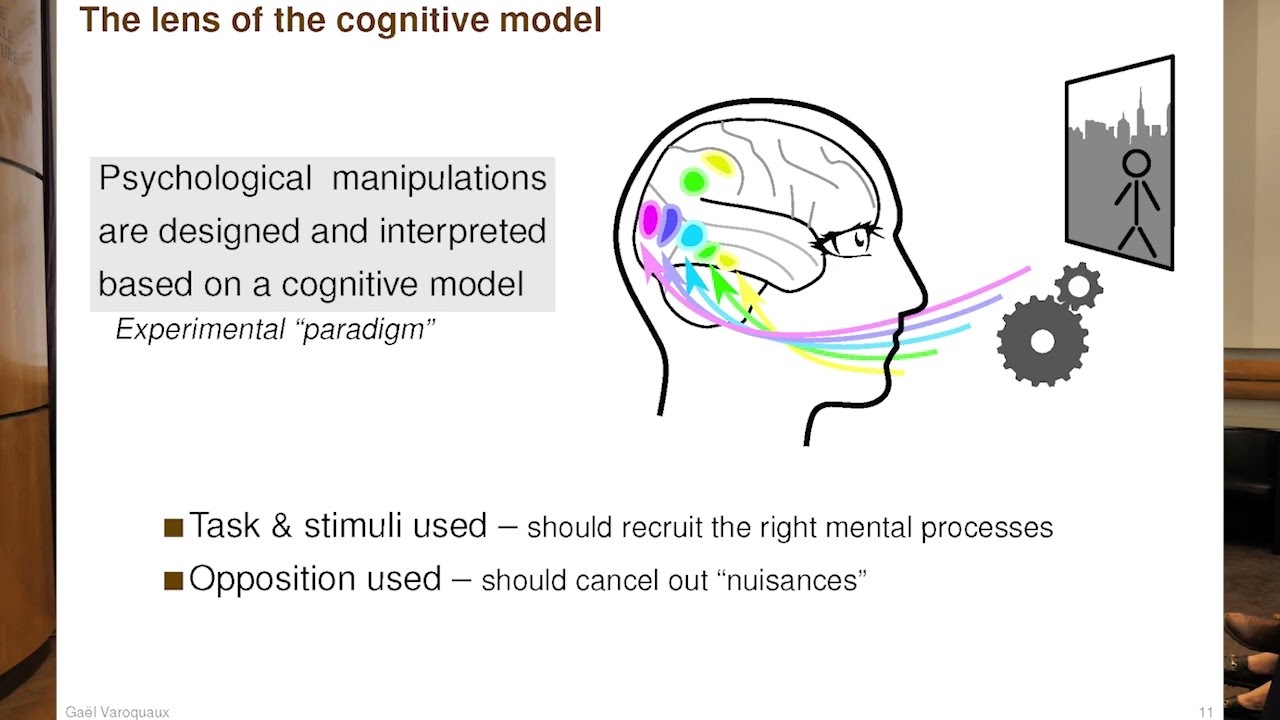 Gael Varoquaux: Rethinking Models Evidence to Bridge Paradigms