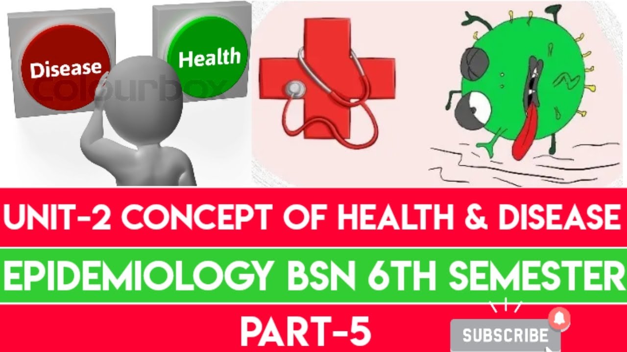 Concept of Health & Disease||Unit-2||Part-5Last Part||Epidemiology||Ben 6th Semester|In Urdu/English