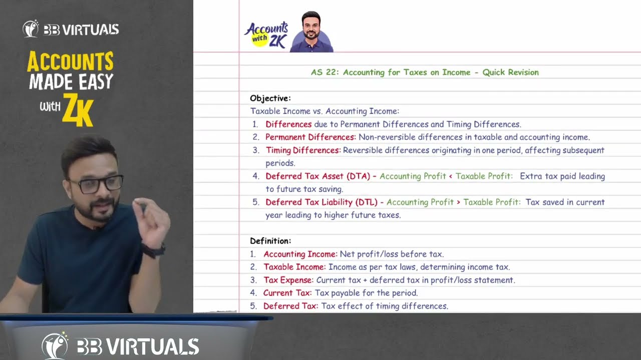Quick Revision of AS 22: Taxes on Income | CA Inter Advanced Accounts | CA Zubair Khan