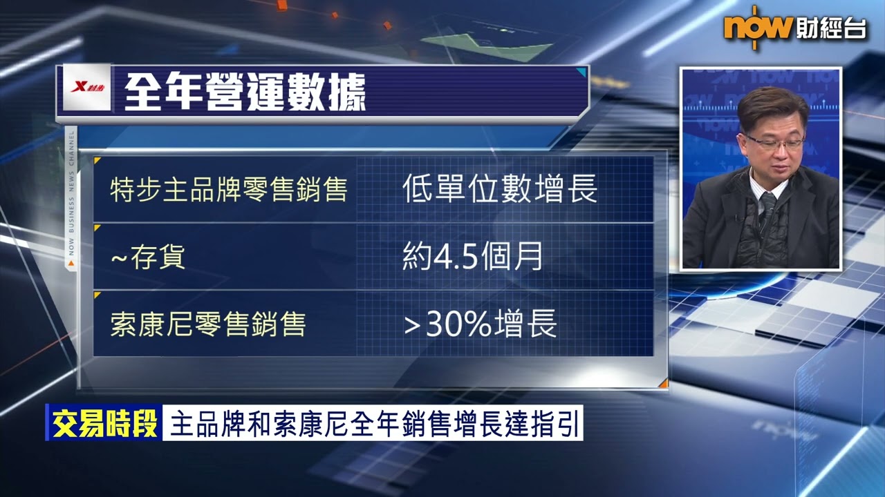 【專家分析】特步銷售放緩 股價下試5元點部署？