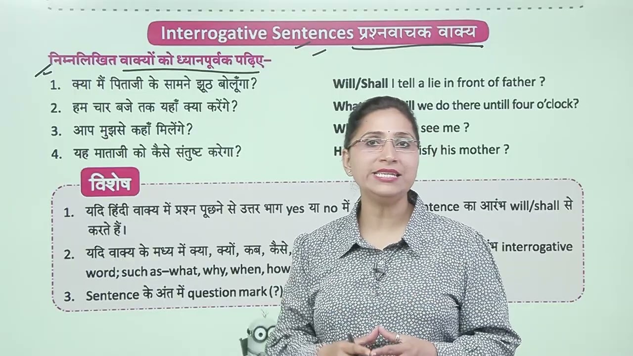 Ch 8 | Future Indefinite Tense |  Modern English Grammar | Class 06 | Unit 2 | Growing Mind |