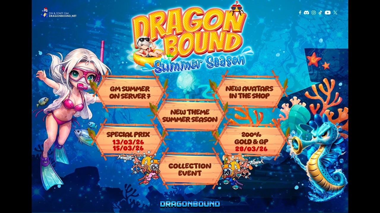 Gogo shempions - Reaccionando al evento Summer :v