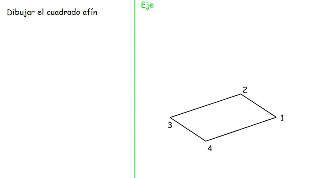 Afinidad: dibujar el cuadrado afín de un paralelogramo. Se conoce el eje de afinidad y la figura.