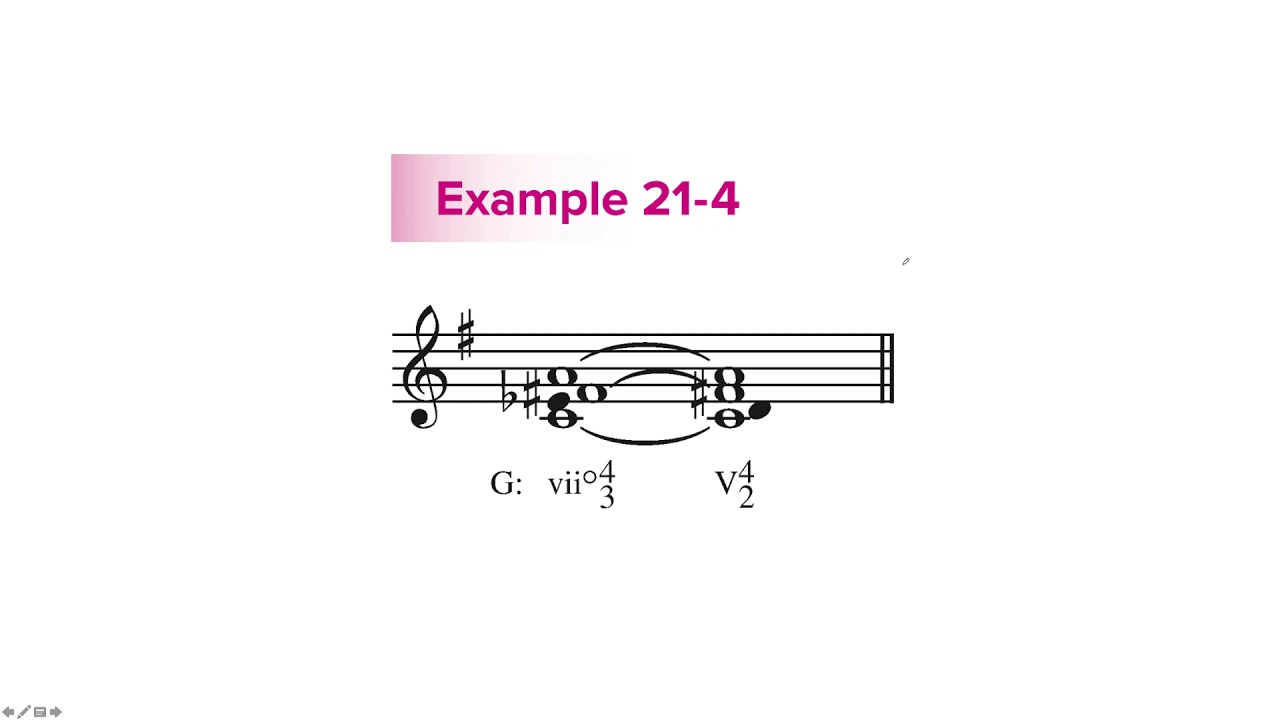 Musicianship II - Lesson 9 - Mode Mixture and the Neapolitan