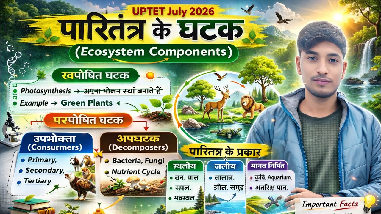पर्यावरण के पारिस्थितिकी घटक NCERT Based UPTET july 2026 Part -2 Run by Harvijay Sir 🙏🙏🔥🔥