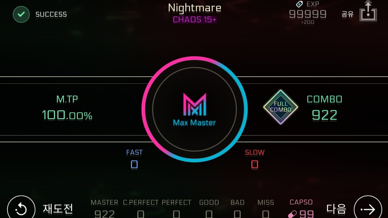 [Cytus II] Nightmare [Chaos] Max Master