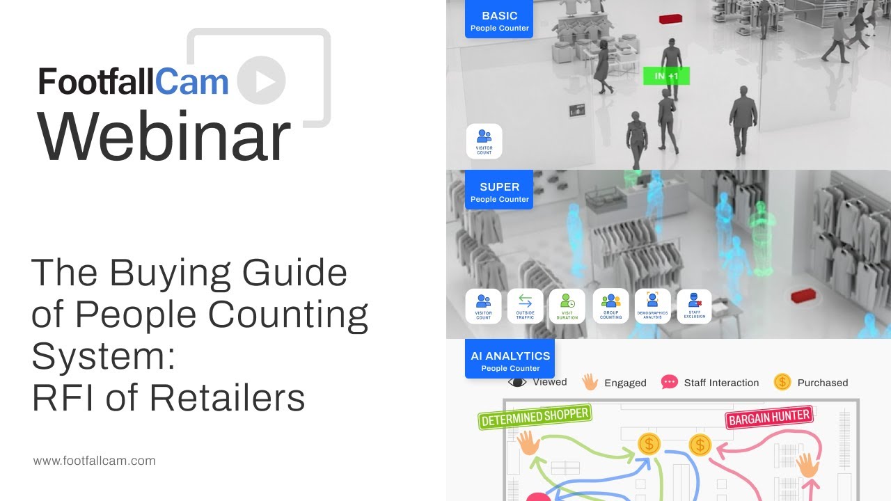 FootfallCam - The Buying Guide of People Counting System: RFI for Retailers