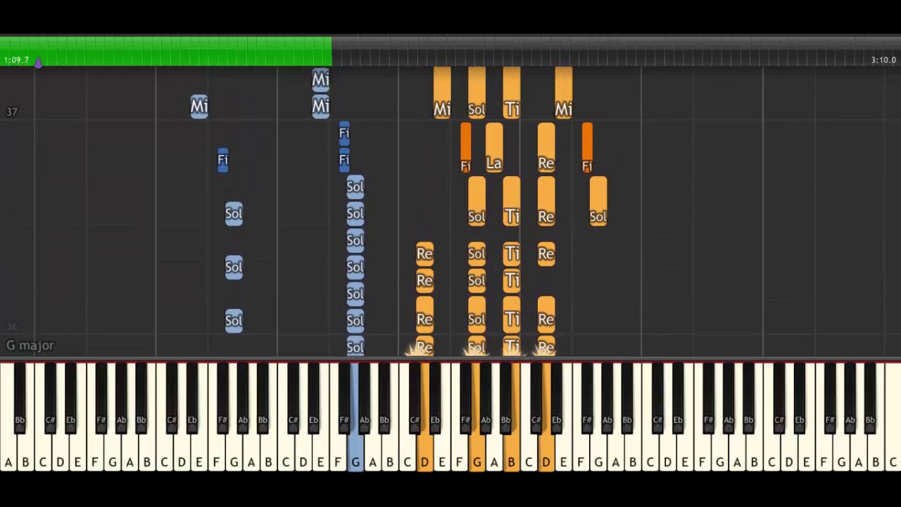 Coldplay - Lovers In Japan [PIANO COVER- PIANO TUTORIAL]
