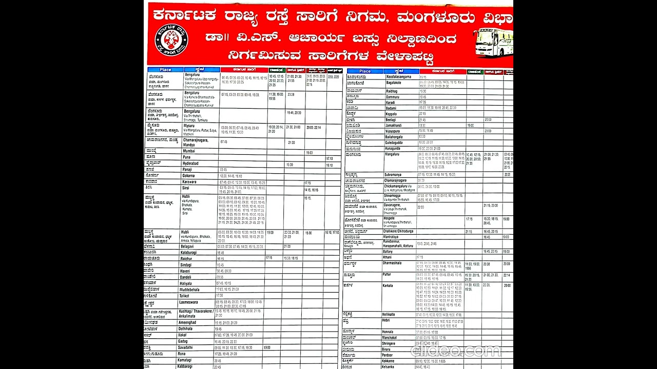 UDUPI New KSRTC Bus stand timings board as on 27-11-2022