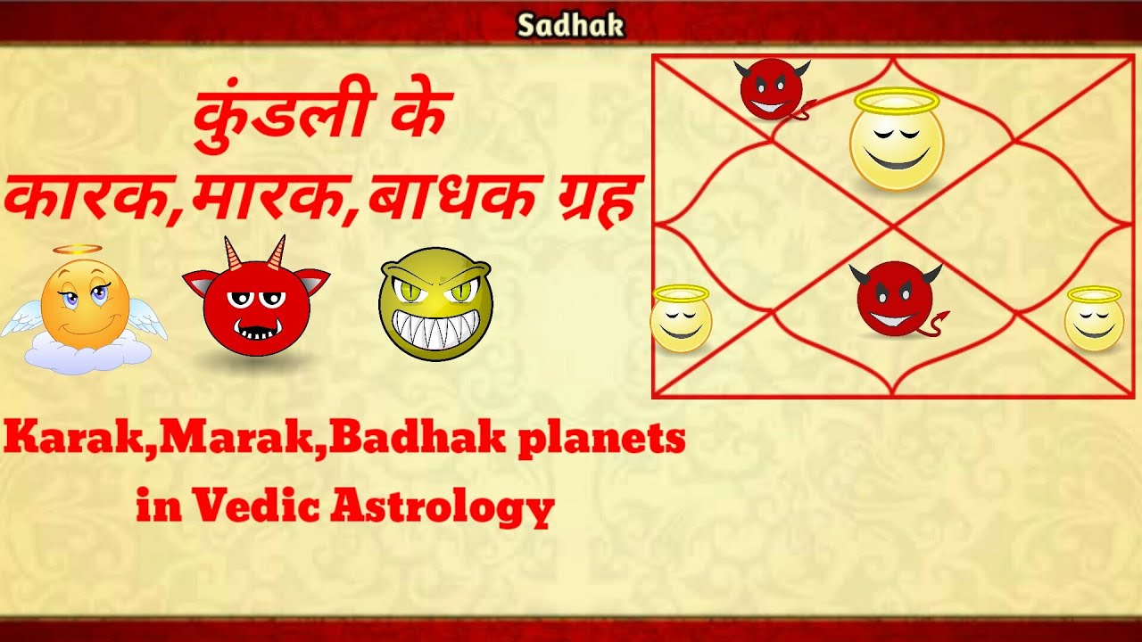 Karak, Marak & Badhak Planets in Vedic Astrology / वैदिक ज्योतिष में कारक, मारक और बाधक ग्रह