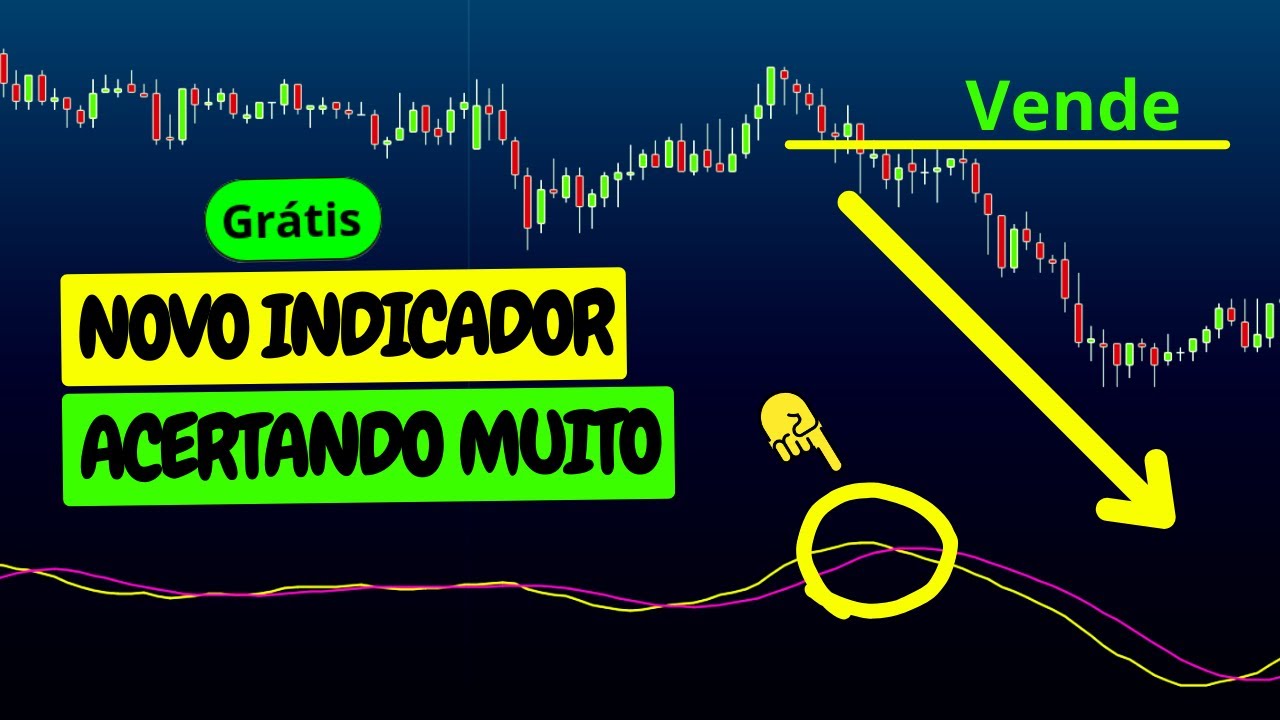 Esse NOVO INDICADOR Do Profitchart Mostra Acertos Consistentes no Mini Índice E Mini Dólar