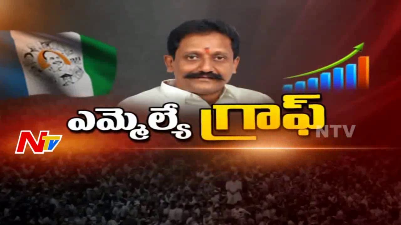 Mantralayam MLA Balanagi Reddy || Special Ground Report || MLA Graph || NTV