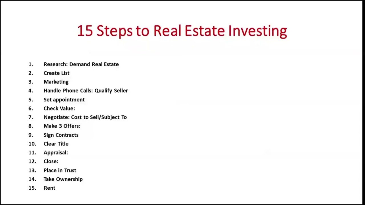 The 15 Steps to Investing Real Estate