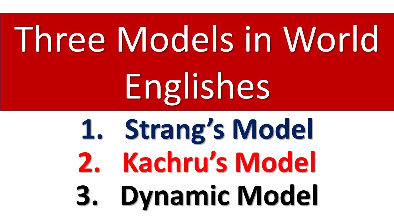 Three Models in World Englishes Urdu/Hindi -  Strang's Model,  Kachru's Model, Dynamic Model -
