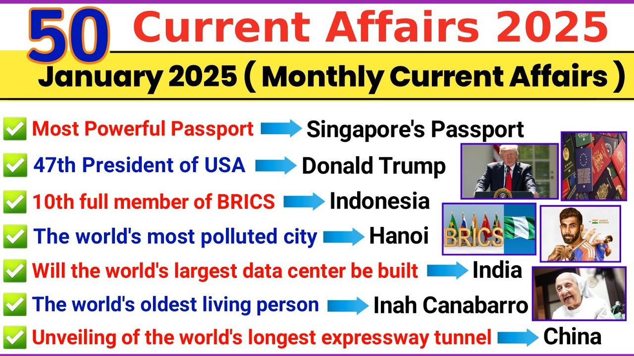 Top 50 Current Affairs 2025 || Monthly Current Affairs (January) || Current GK 2025