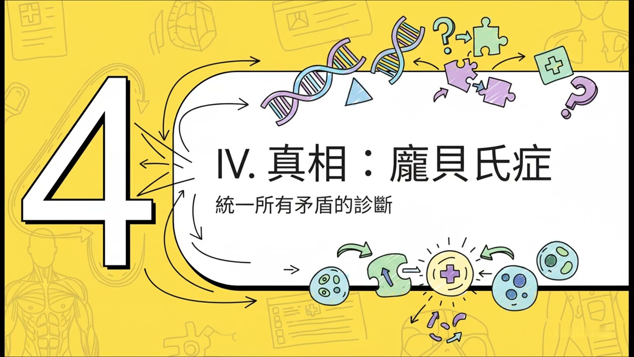 (學術版) 煙霧繚繞：罕見遺傳病揭祕