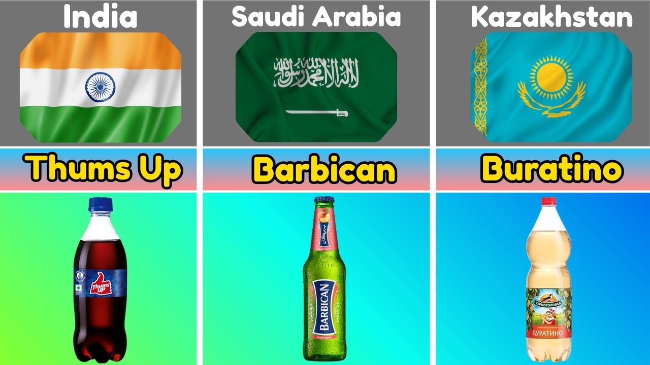 Soft Drink Brands From Every Country 🥤 | World’s Most Popular Sodas Ranked
