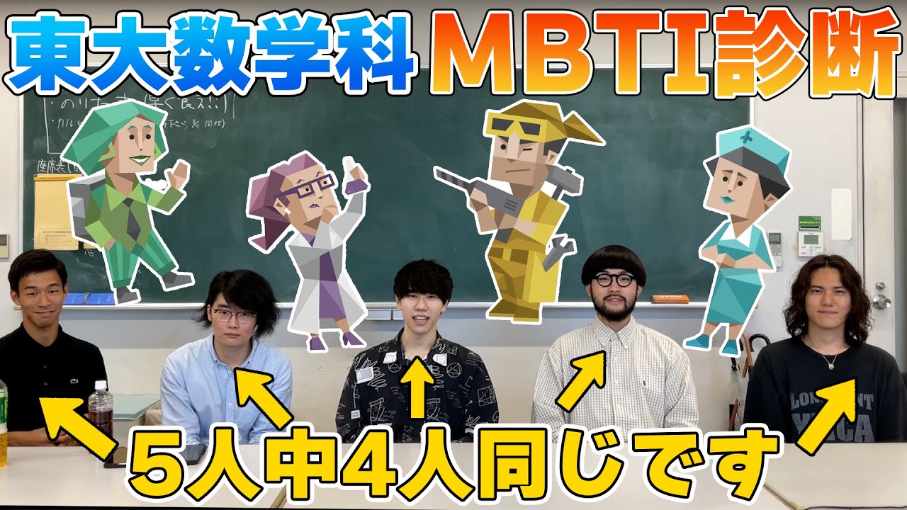 東大数学科院生を集めてMBTI診断をしたら予想外の結果になりました