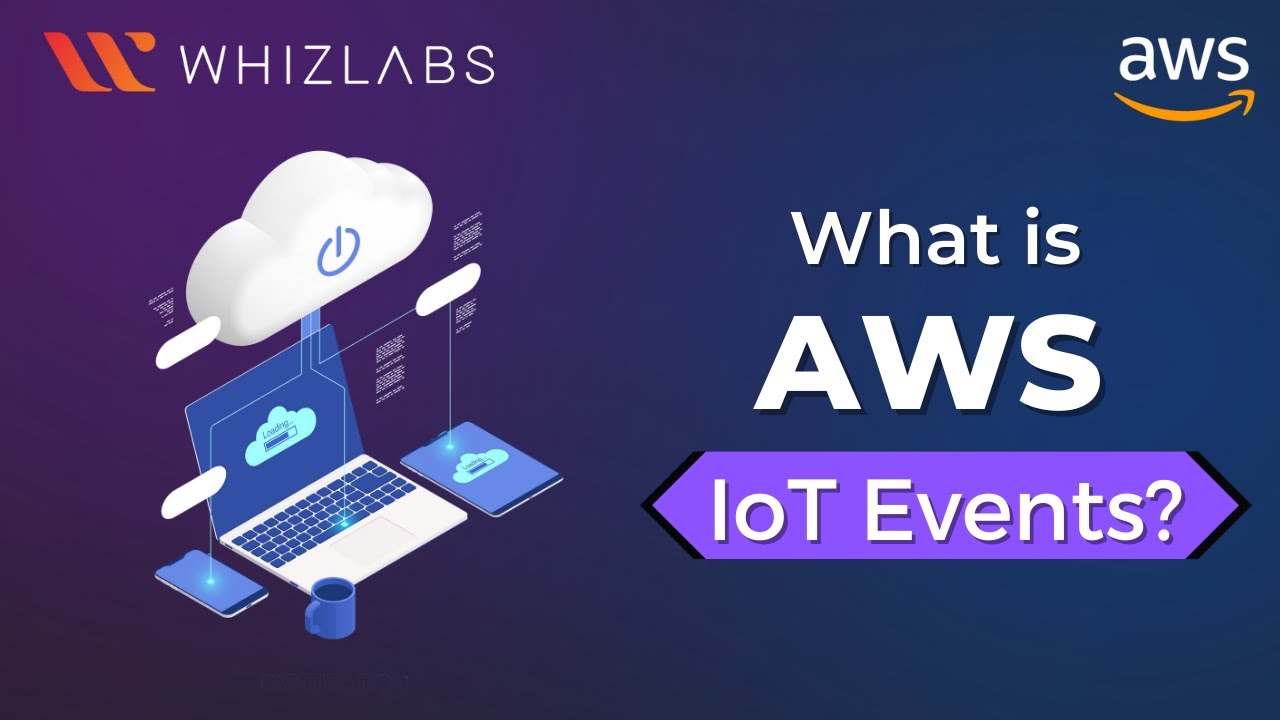 What is AWS IoT Events? | AWS Iot | AWS Certified Solutions Architect Professional | Whizlabs