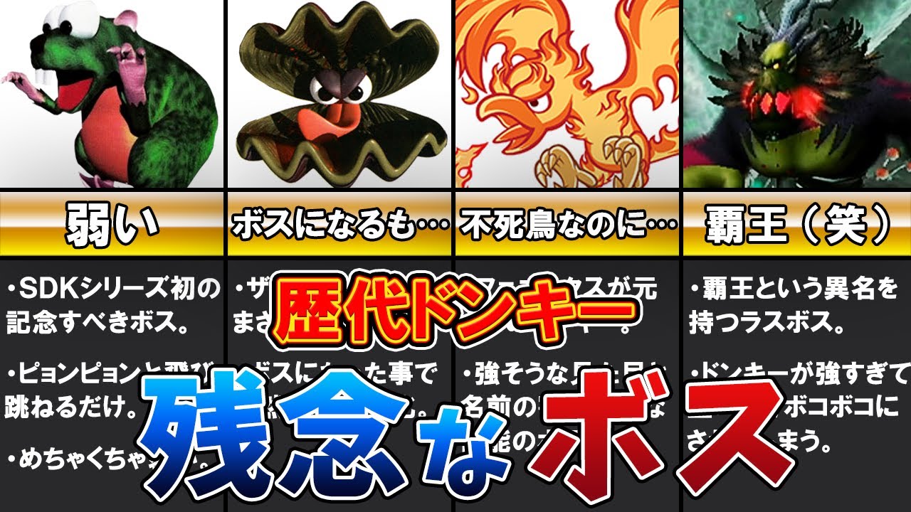 【歴代ドンキー】残念なボス5選【ゆっくり解説】