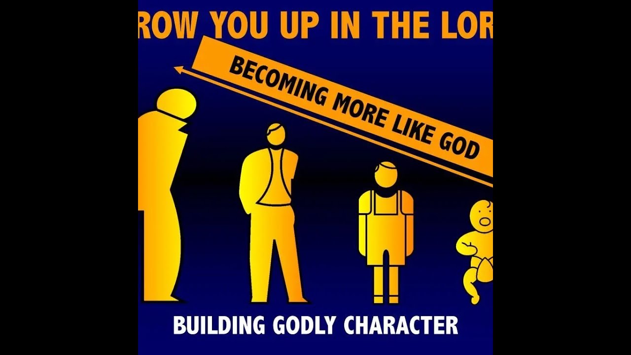 The Mantle Bible Study-THE BLUEPRINT BUILDING BY APPLYING Psalm 127:1(Amp)