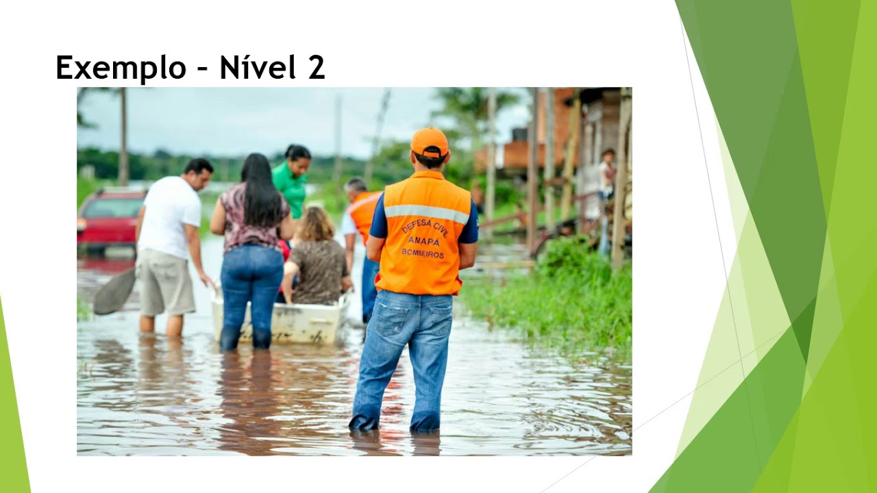 Prof Gerson - AULA 4 Defesa Civil Parte 2 1- turma 121.20.