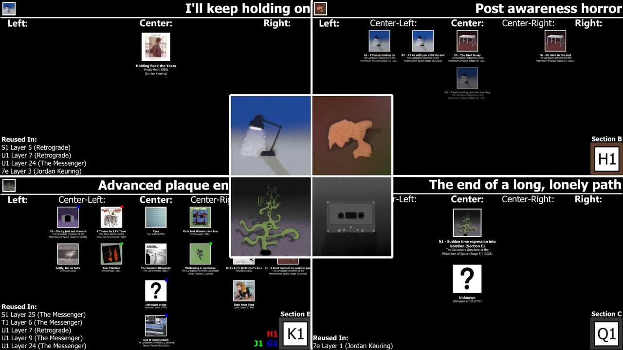 Every part in Nowhere at the Millennium of Space that gets reused in NATMOSR + Sample Guide