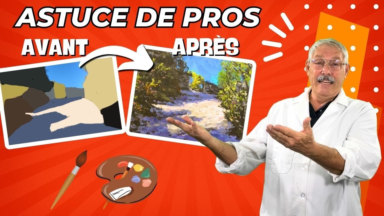 L’Incroyable Pouvoir des Formes Géométriques en Peinture