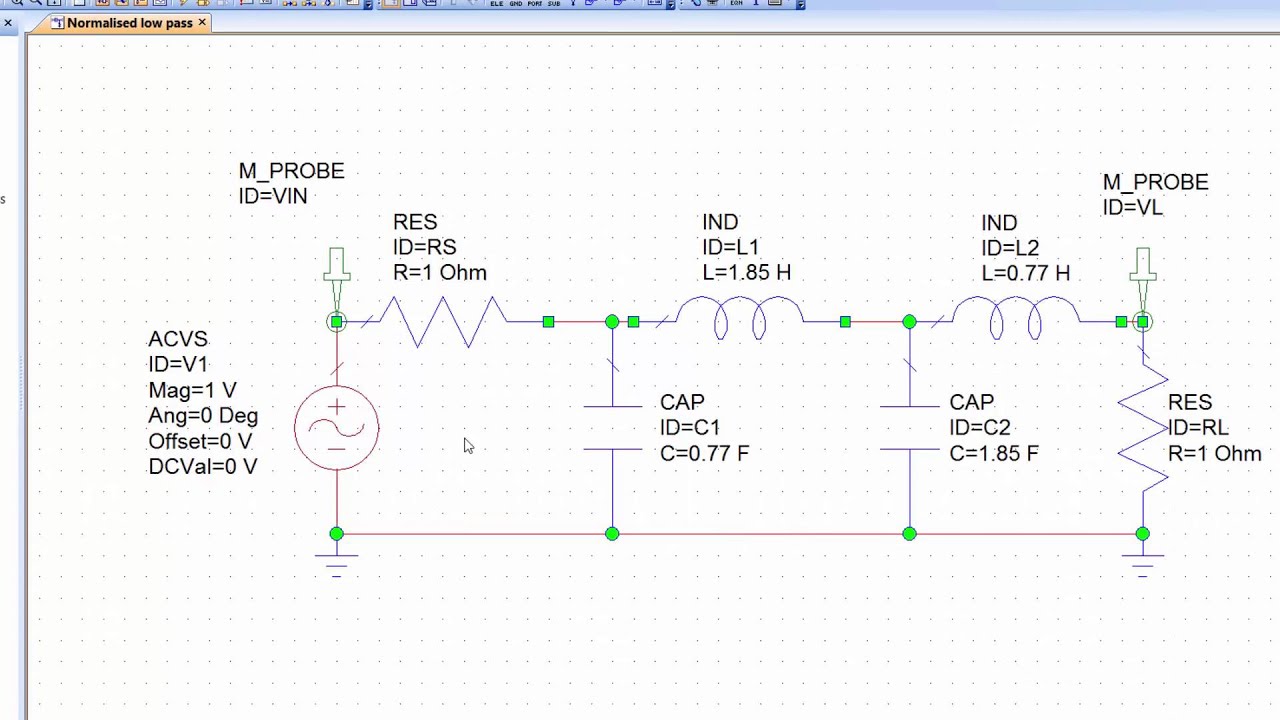 Electronics 3 - Passive Butterworth Low-pass filter design and characterisation with AWR DE