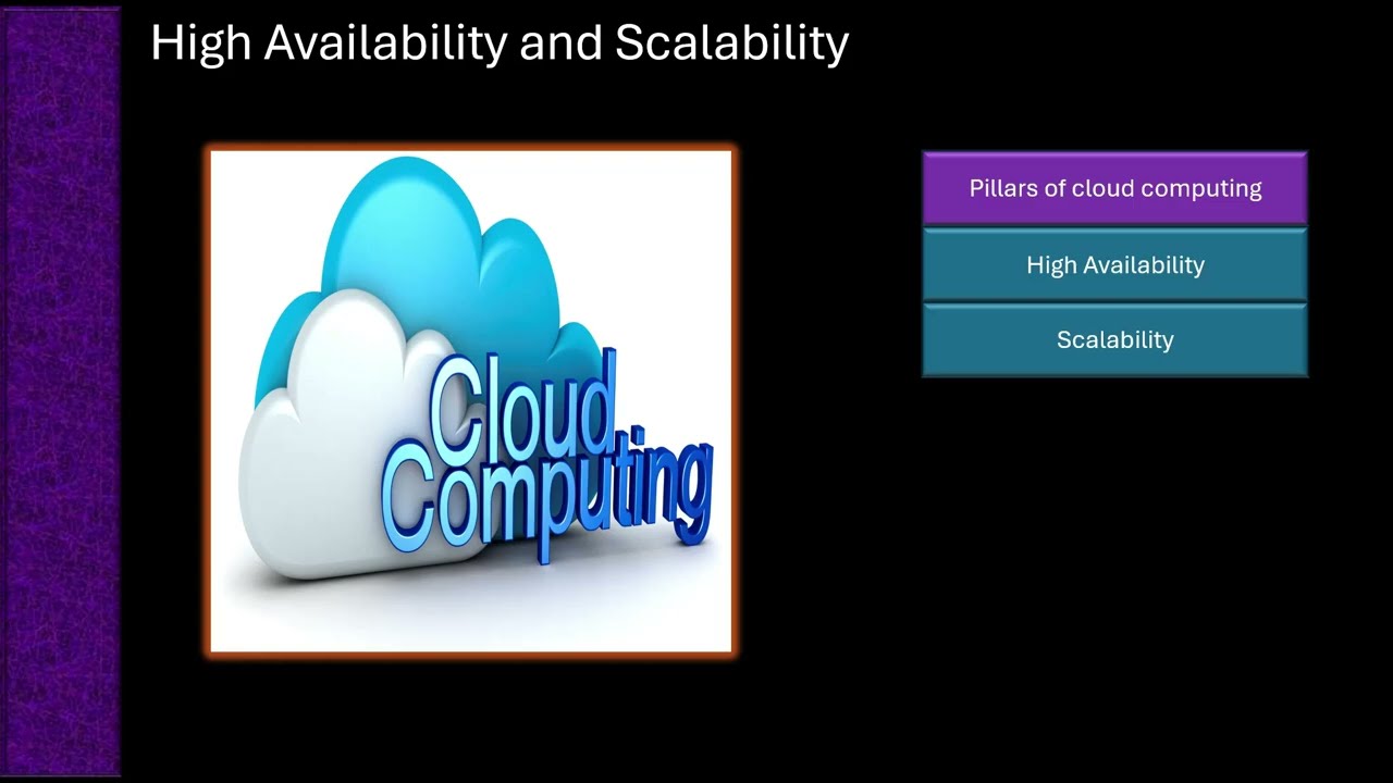 High Availability, Scalability and their benefits
