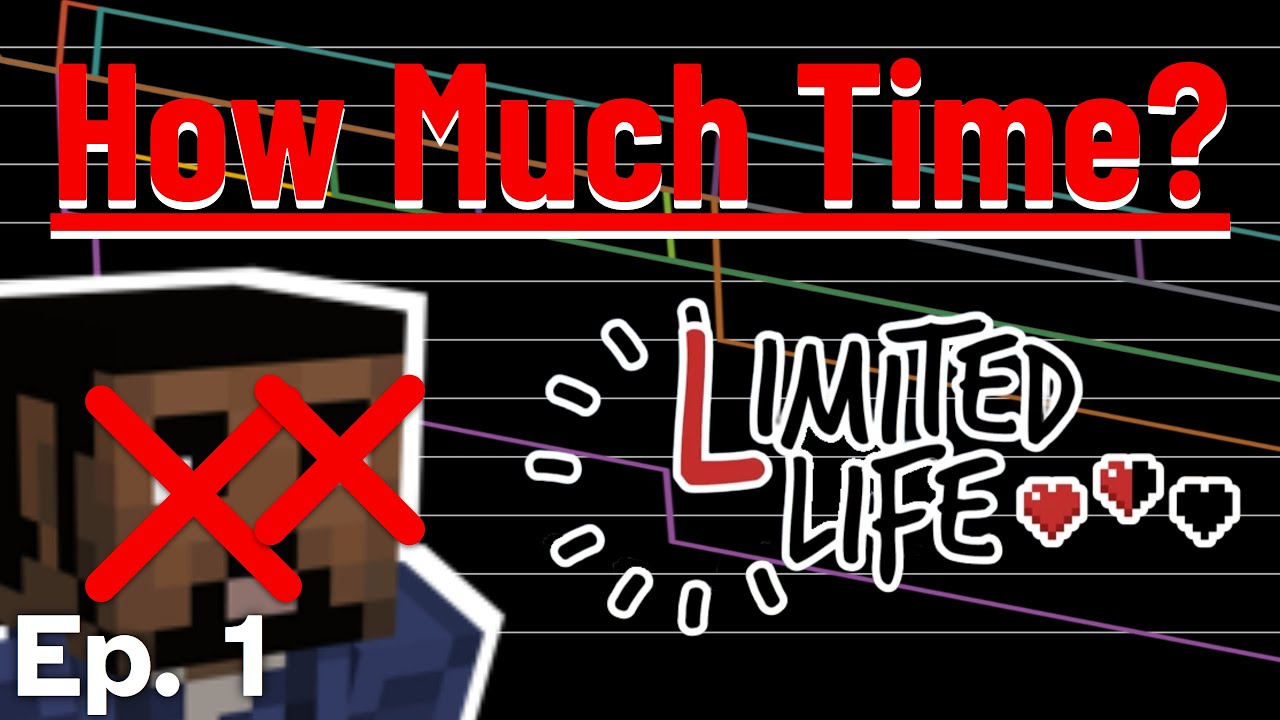 Limited Life | How Much Time do They Have Left? | Ep. 1