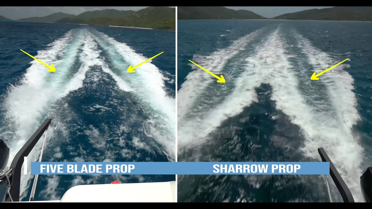Propeller Slip and True Advance™