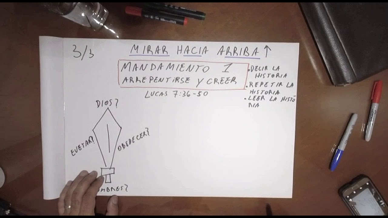 3/3 discipulado, 2da parte (Mirar hacia arriba)