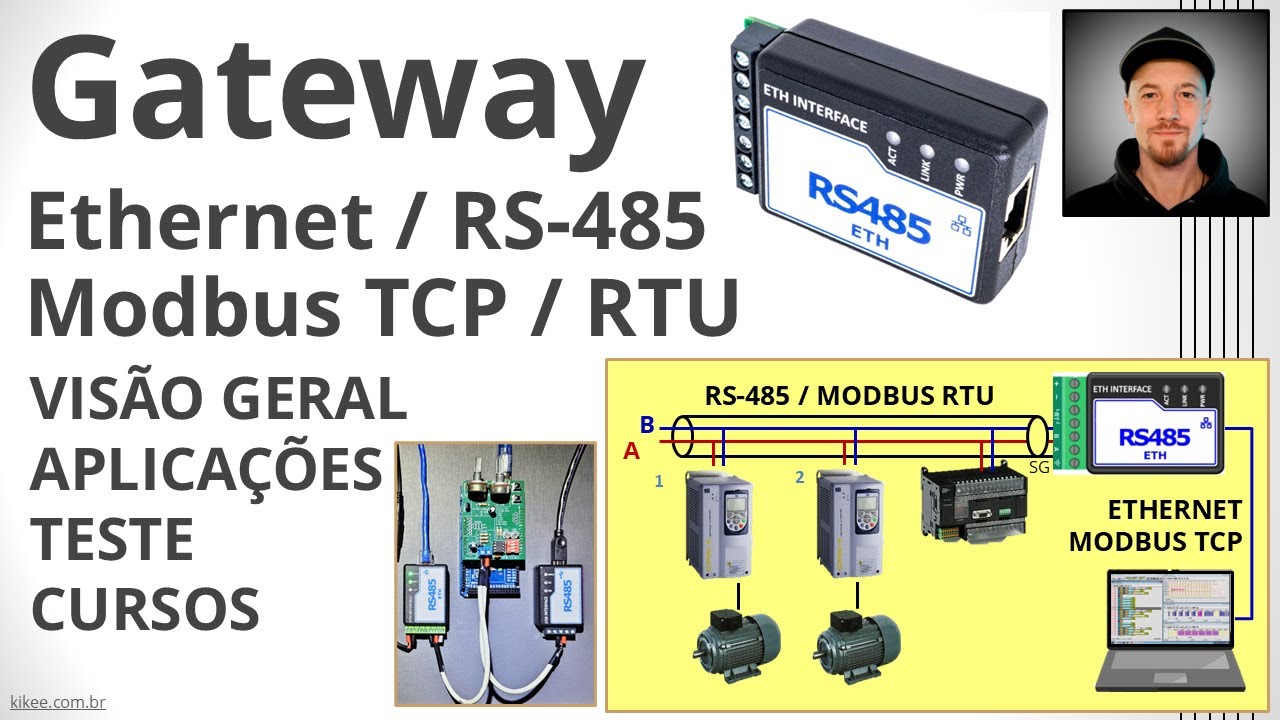 Gateway Modbus TCP / Modbus RTU