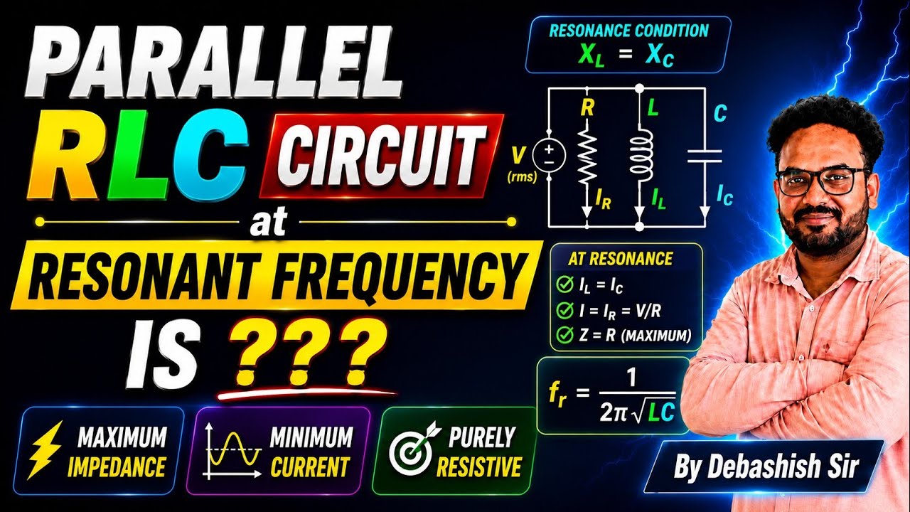 Parallel RLC Circuit at Resonant Frequency | What Happens to Current?