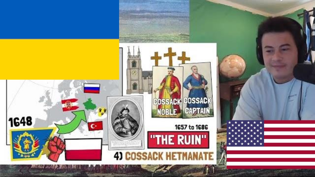 American Reacts  A Brief History Of Ukraine
