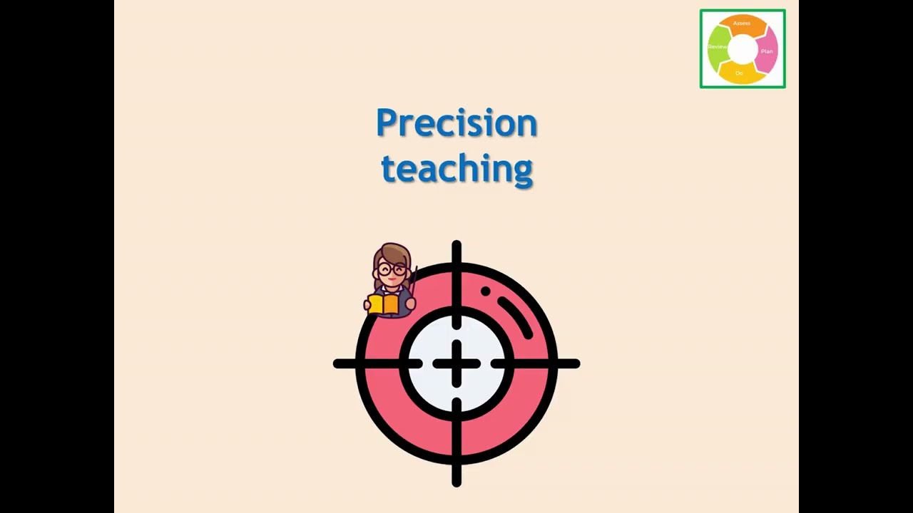 Precision teaching