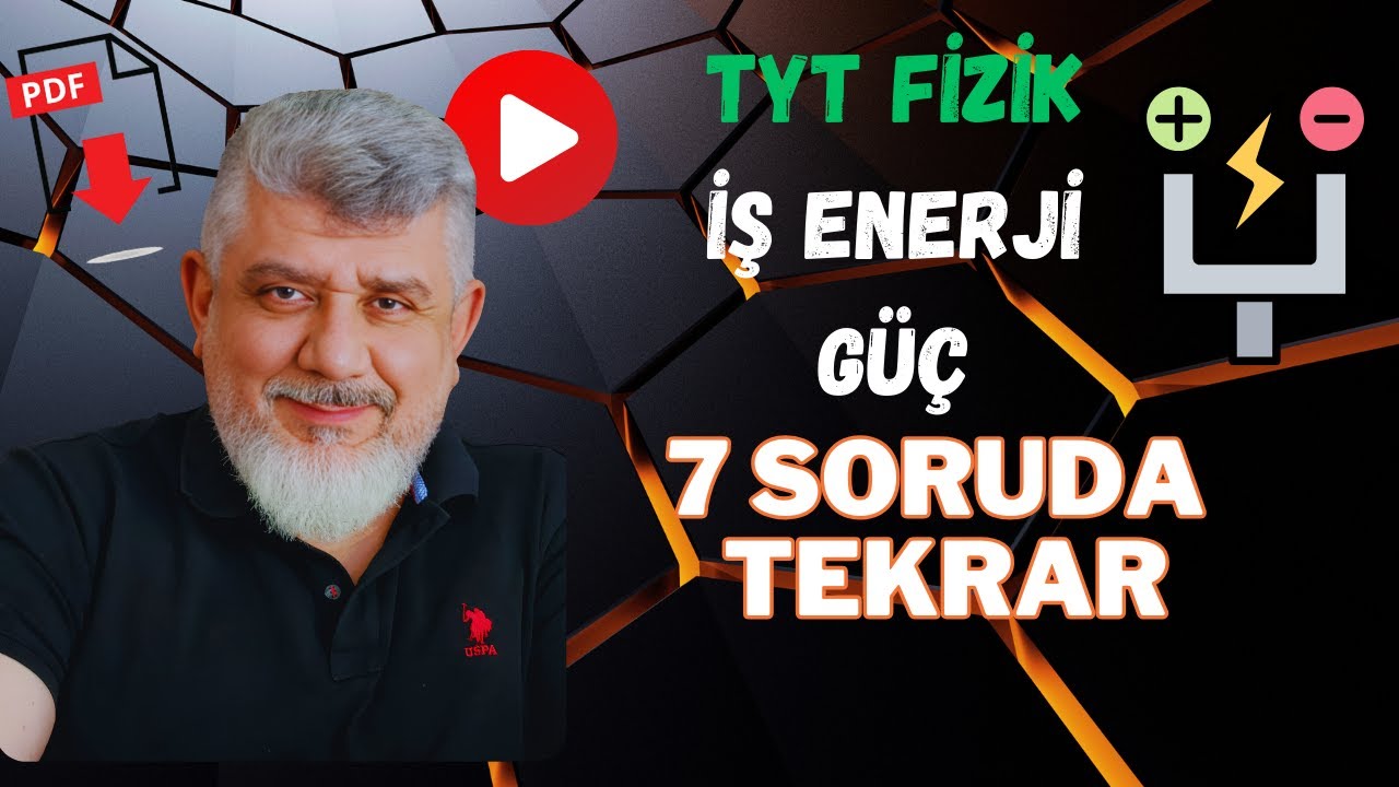 7 SORUDA İŞ ENERJİ KÜÇÜK ADIM BÜYÜK ADIM HEDEF 2026