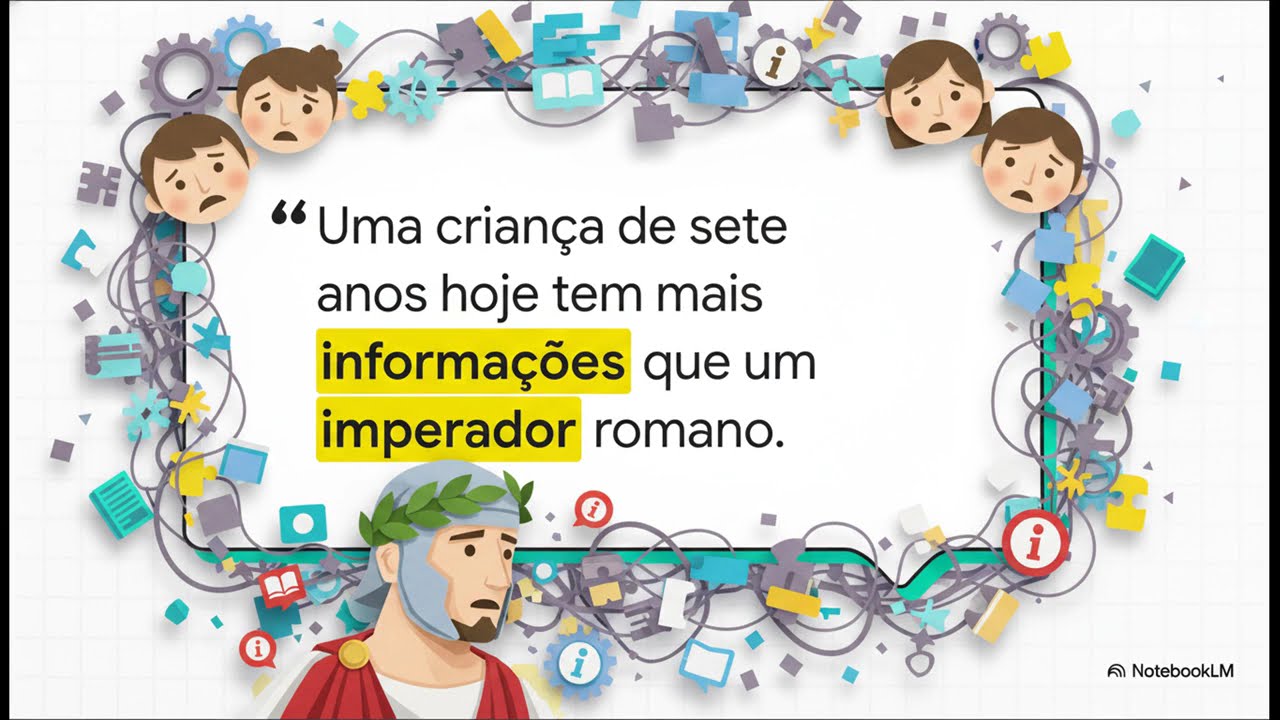 Ansiedade: Como Enfrentar a Síndrome do Pensamento Acelerado