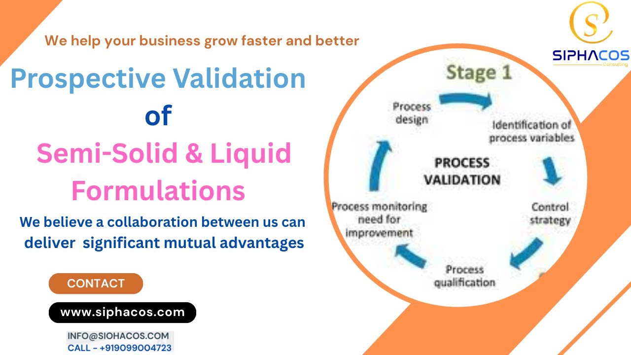 #78 SIPHACOS Prospective Validation in Semi Solid & Liquid Formulations
